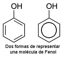 Moléculas de fenol